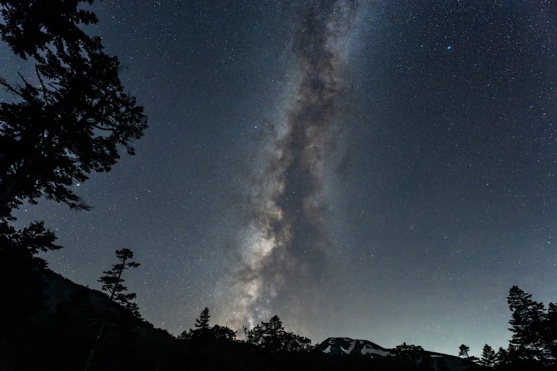 The Milky Way